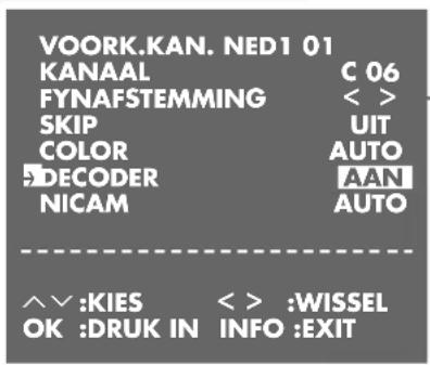 VOORK.KAN. NED1 01 KANAAL C 06 FYNAFSTEMMING < > SKIP UIT COLOR AUTO #DECODER AAN NICAM AUTO ^^ :KIES < > :WISSEL OK :DRUK IN INFO :EXIT