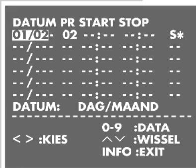 GRUNDIG Vivance GV 3242 - Aanwijzing: - 2