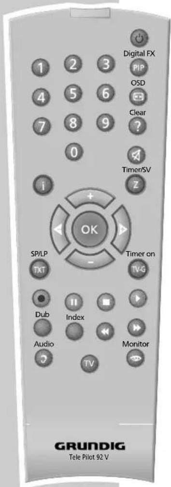 Digital FX PIP OSD ES Clear ? Timer/SV Z OK SP/LP TXT Timer on TV-G Dub Index Audio Monitor TV GRUNDIG Tele Pilot 92 V