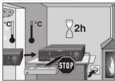 °C °C 2h STOP