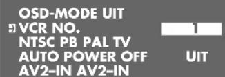 GRUNDIG Vivance GV 3042 - Bedieningsniveau van de videorecorder kiezen - 1