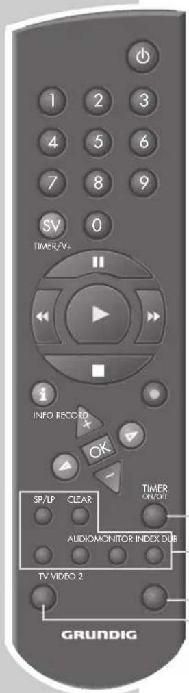 1 2 3 4 5 6 7 8 9 SV 0 TIMER/V+ INFO RECORD OK SP/LP CLEAR TIMER ON/OFF AUDIOMONITOR INDEX DUB TV VIDEO 2 GRUNDIG