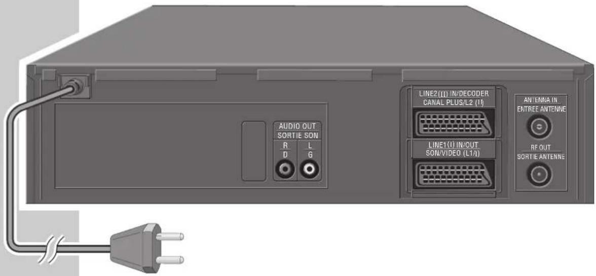 AUDIO OUT SORTIE SON R L D G LINE2 (II) IN/DECODER CANAL PLUS/L2 (II) LINE1 (I) IN/OUT SON/VIDEO (L1/I) ANT ENNA IN EMTREE ANTENNE RF OUT SORTIE ANTENNE