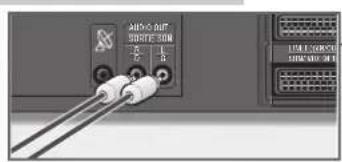 AMO OUTF 200000 USB TCP 50000
