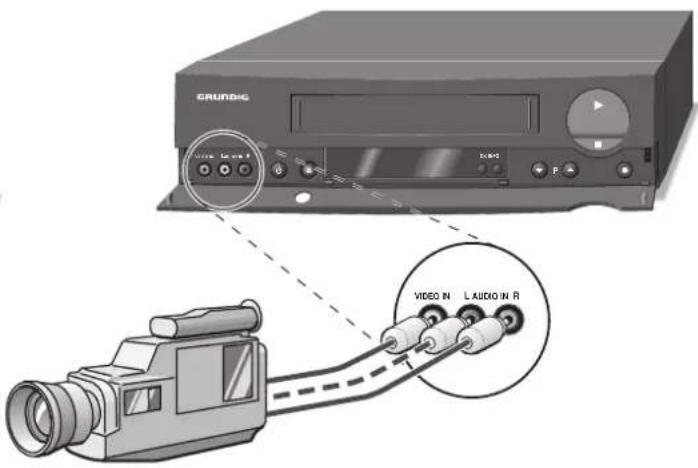 GRUNDIG VIDEO IN L AUDIO IN R