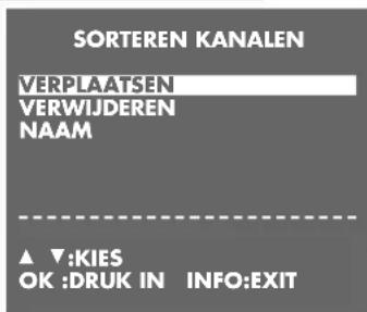 SORTEREN KANALEN VERPLAATSEN VERWIJDEREN NAAM ▲ ▼:KIES OK :DRUK IN INFO:EXIT