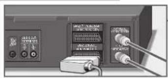 GRUNDIG GV 940 HIFI - Antenne, televisietoestel, satellietontvanger en netkabel aansluiten - 2