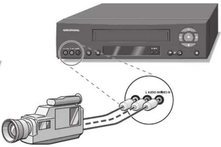 GRUNDOC USB L AUDIO INVIBED IN
