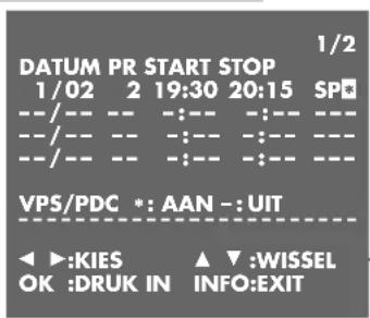 GRUNDIG GV 920 HIFI - Aanwijzing: - 1