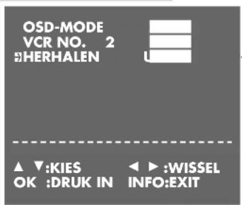 GRUNDIG GV 920 HIFI - Menu »MODE« kiezen - 3
