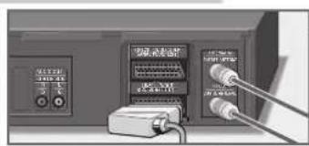 GRUNDIG GV 920 HIFI - Antenne, televisietoestel en netkabel aansluiten - 2