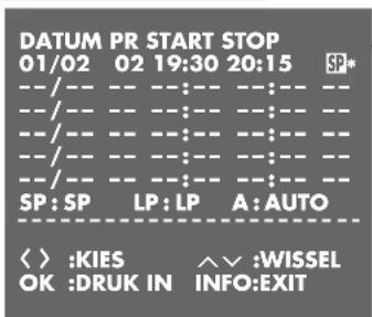 GRUNDIG GV 9300 SV - Aanwijzing: - 2