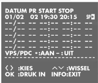 GRUNDIG GV 9300 SV - Aanwijzing: - 3