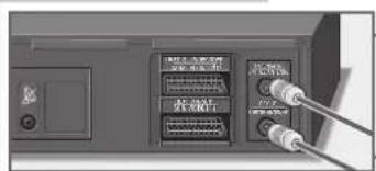 GRUNDIG GV 900 SV/1 - Antenne, televisietoestel, satellietontvanger en netkabel aansluiten - 1