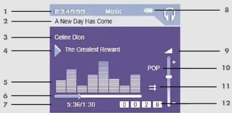 1 23:45:59 Music A New Day Has Come Celine Dion The Greatest Reward POP ⇒ 5:36/1:30 0 0 2 8 8 9 10 11 12