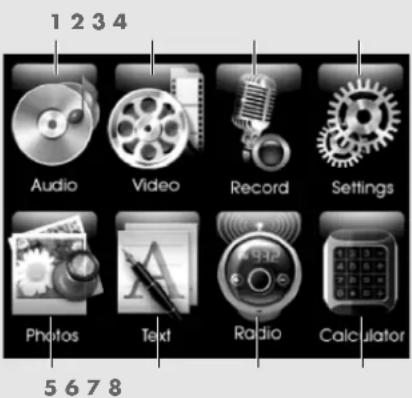 1 2 3 4 Audio Video Record Settings Photos Text Radio Calculator 5 6 7 8