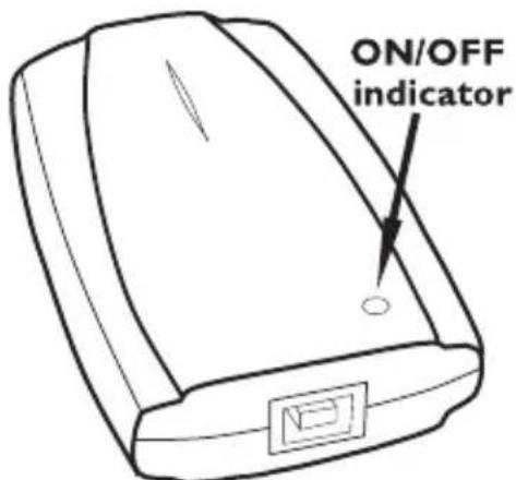ON/OFF indicator