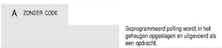 A ZONDER CODE Geprogrammeerd polling wordt in het geheugen opgeslagen en uitgevoerd als een opdracht.