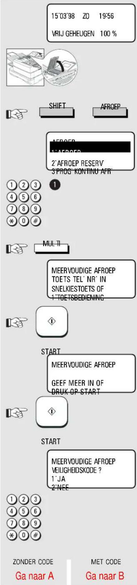 15'03'98 ZO 19:56 VRIJ GEHEUGEN 100 % SHIFT AFROEP AFROEP 1' AFROEP 2' AFROEP RESERV 3' PROG KONTINU AFR' 1 4 5 6 7 8 9 * 0 # MULTI MEERVOUDIGE AFROEP TOETS TEL' NR' IN SNELKIESTOETS OF 1' TOETSBEDIENING START MEERVOUDIGE AFROEP GEEF MEER IN OF DRUK OP START START MEERVOUDIGE AFROEP VEILIGHEIDSKODE…