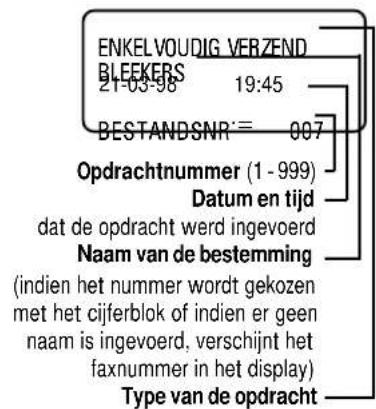 ENKELVOUDIG VERZEND BLEEKERS 21-03-98 19:45 BESTANDSNR≡ 007 Opdrachtnummer (1 - 999) Datum en tijd dat de opdracht werd ingevoerd Naam van de bestemming (indien het nummer wordt gekozen met het cijferblok of indien er geen naam is ingevoerd, verschijnt het faxnummer in het display) Type van de opdra…