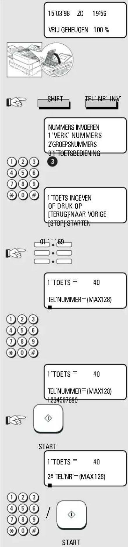 15'03'98 Z0 19:56 VRIJ GEHEUGEN 100 % SHIFT TEL'NR'INV' NUMMERS INVOEREN 1'VERK' NUMMERS 2'GROEPSNUMMERS 3'1 TOETSBDIENING 1 TOETS INGEVEN OF DRUK OP [TERUG]:NAAR VORIGE [STOP]:STARTEN 01 ' ' .69 1 TOETS = 40 TEL'NUMMER=(MAX128) 1 TOETS = 40 TEL'NUMMER=(MAX128) 1234567090 START 1 TOETS = 40 2e TEL'N…