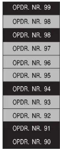 OPDR. NR. 99 OPDR. NR. 98 OPDR. NR. 98 OPDR. NR. 97 OPDR. NR. 96 OPDR. NR. 95 OPDR. NR. 94 OPDR. NR. 93 OPDR. NR. 92 OPDR. NR. 91 OPDR. NR. 90