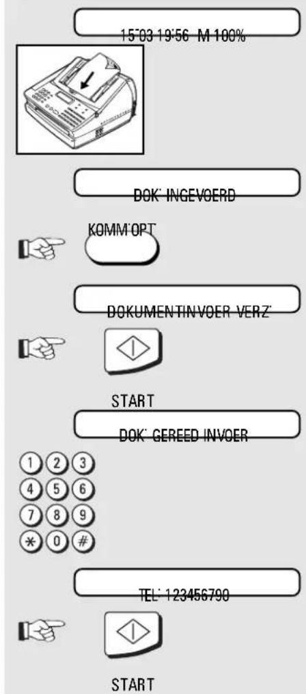 15'03 19'56 M 100% DOK' INGEVOERD KOMM'OPT DOKUMENTINVOER VERZ' START DOK' GEREED INVOER 1 2 3 4 5 6 7 8 9 * 0 # TEL' 123456790 START