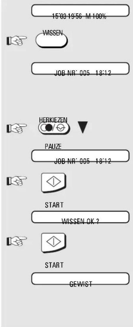 15°03 19°56 M 100% WISSEN JOB NR' 005 18:12 HERKIEZEN PAUZE JOB NR' 005 18°12 START WISSEN OK ? START GEWIST