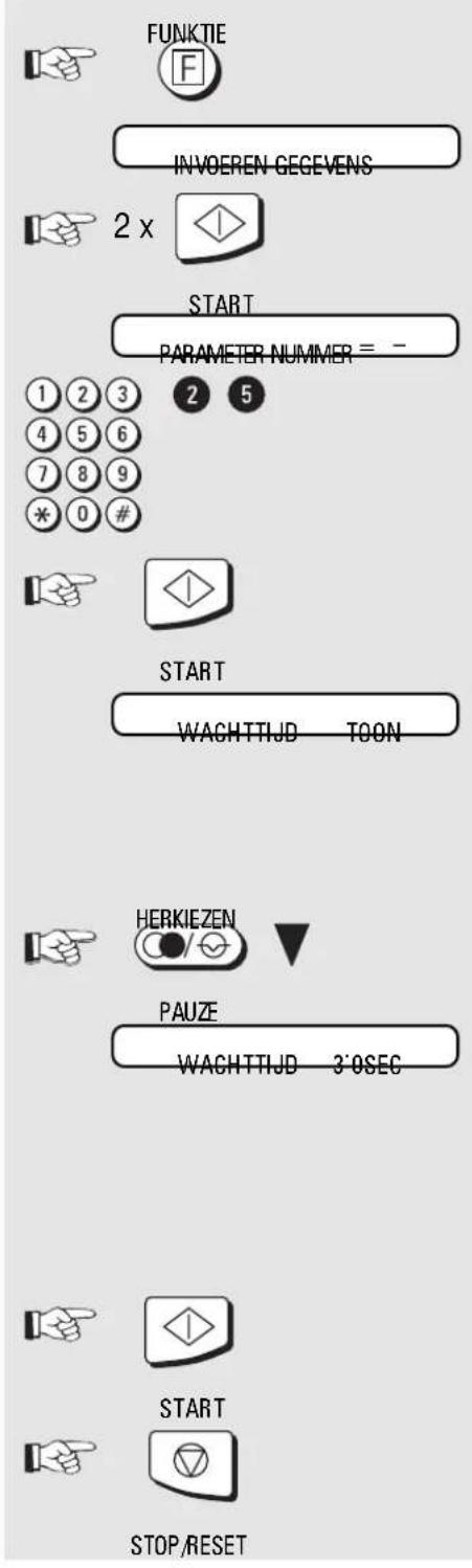 FUNKTIE F INVOEREN GEGEVENS 2 x START PARAMETER NUMMER = - 1 2 3 2 5 4 5 6 7 8 9 * 0 # START WACHTTIJD TOON HERKIEZEN PAUZE WACHTTIJD 3'0SEC START STOP/RESET