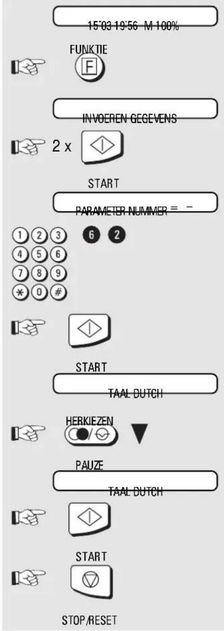 15'03 19'56 M 100% FUNK TIE F INVOEREN GEGEVENS 2 x START PARAMETER NUMMER = - 1 2 3 6 2 4 5 6 7 8 9 * 0 # START TAAL DUTCH HERKIEZEN PAUZE TAAL DUTCH START STOP/RESET