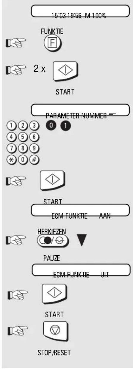 15°03 19'56 M 100% FUNKTIE 2 x START PARAMETER NUMMER = 1 2 3 0 1 4 5 6 7 8 9 * 0 # START ECM FUNKTIE AAN HERKIEZEN PAUZE ECM FUNKTIE UIT START STOP/RESET