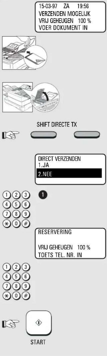 15-03-97 ZA 19:56 VERZENDEN MOGELIJK VRIJ GEHEUGEN 100 % VOER DOKUMENT IN SHIFT DIRECTE TX DIRECT VERZENDEN 1.JA 2.NEE ① ② ③ ④ ⑤ ⑥ ⑦ ⑧ ⑨ * ⑩ # RESERVERING VRIJ GEHEUGEN 100 % TOETS TEL. NR. IN ① ② ③ ④ ⑤ ⑥ ⑦ ⑧ ⑨ * ⑩ # START