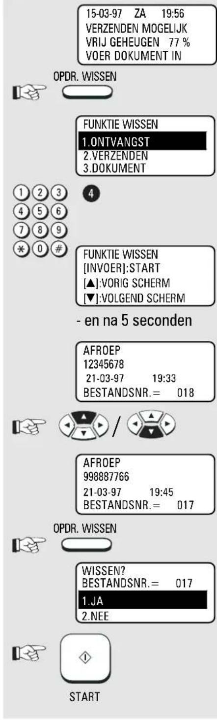 15-03-97 ZA 19:56 VERZENDEN MOGELIJK VRIJ GEHEUGEN 77 % VOER DOKUMENT IN OPDR. WISSEN FUNKTIE WISSEN 1.ONTVANGST 2.VERZENDEN 3.DOKUMENT 1 2 3 4 5 6 7 8 9 * 0 # 4 FUNKTIE WISSEN [INVOER]:START [▲]:VORIG SCHERM [▼]:VOLGEND SCHERM - en na 5 seconden AFROEP 12345678 21-03-97 19:33 BESTANDSNR.= 018 OPDR. WISSEN AFROEP 998887766 21-03-97 19:45 BESTANDSNR.= 017 OPDR. WISSEN WISSEN? BESTANDSNR.= 017 1.JA 2.NEE START