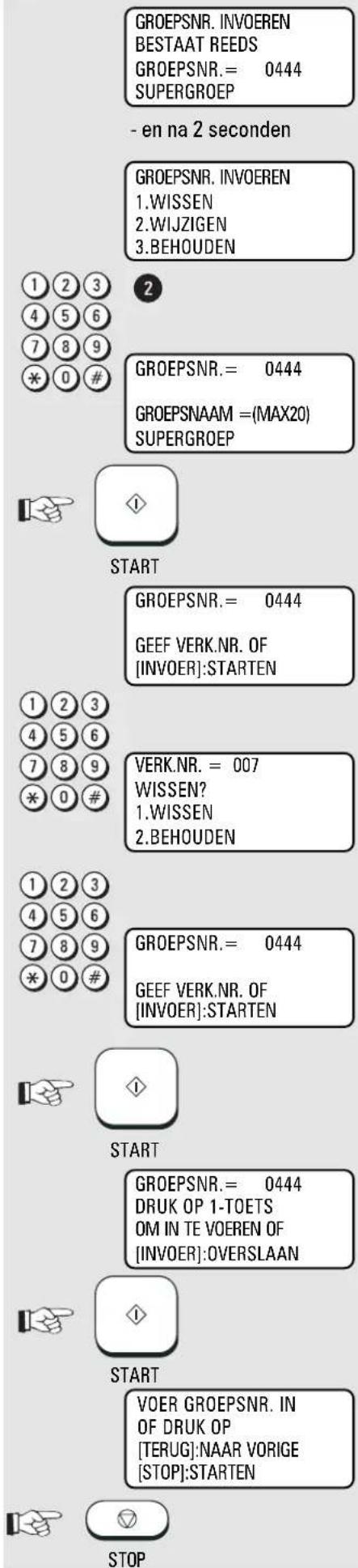 GROEPSNR. INVOEREN BESTAAT REEDS GROEPSNR.= 0444 SUPERGROEP - en na 2 seconden GROEPSNR. INVOEREN 1.WISSEN 2.WIJZIGEN 3.BEHOUDEN 1 2 3 4 5 6 7 8 9 * 0 # 2 GROEPSNR.= 0444 GROEPSNAAM =(MAX20) SUPERGROEP START GROEPSNR.= 0444 GEEF VERK.NR. OF [INVOER]:STARTEN 1 2 3 4 5 6 7 8 9 * 0 # VERK.NR.= 007 WISSEN? 1.WISSEN 2.BEHOUDEN 1 2 3 4 5 6 7 8 9 * 0 # GROEPSNR.= 0444 GEEF VERK.NR. OF [INVOER]:STARTEN START GROEPSNR.= 0444 DRUK OP 1-TOETS OM IN TE VOEREN OF [INVOER]:OVERSLAAN START VOER GROEPSNR. IN OF DRUK OP [TERUG]:NAAR VORIGE [STOP]:STARTEN STOP