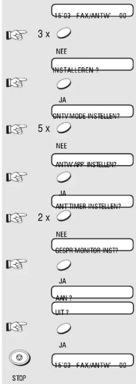 15'03 FAX/ANTW' 00 3 x NEE INSTALLEREN ? JA ONTV MODE INSTELLEN? 5 x NEE ANTW APP' INSTELLEN? JA ANT TIMER INSTELLEN? 2 x NEE GESPR MONITOR INST? JA AAN ? UIT ? JA 15'03 FAX/ANTW' 00 STOP