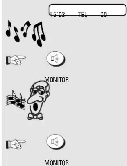 15:03 TEL 00 MONITOR MONITOR