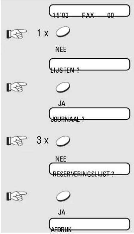 15:03 FAX 00 1 x NEE LIJSTEN ? JA JOURNAAL ? 3 x NEE RESERVERINGSLIJST ? JA AFDRUK