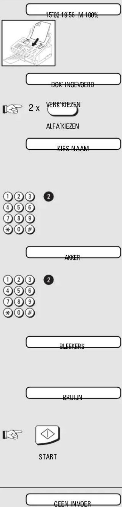 15'03 19'56 M 100% DOK' INGEVOERD 2 x VERK'KIEZEN ALFA'KIEZEN KIES NAAM 1 2 3 2 4 5 6 7 8 9 * 0 # AKKER 1 2 3 2 4 5 6 7 8 9 * 0 # BLEEKERS BRUIJN START GEEN INVOER