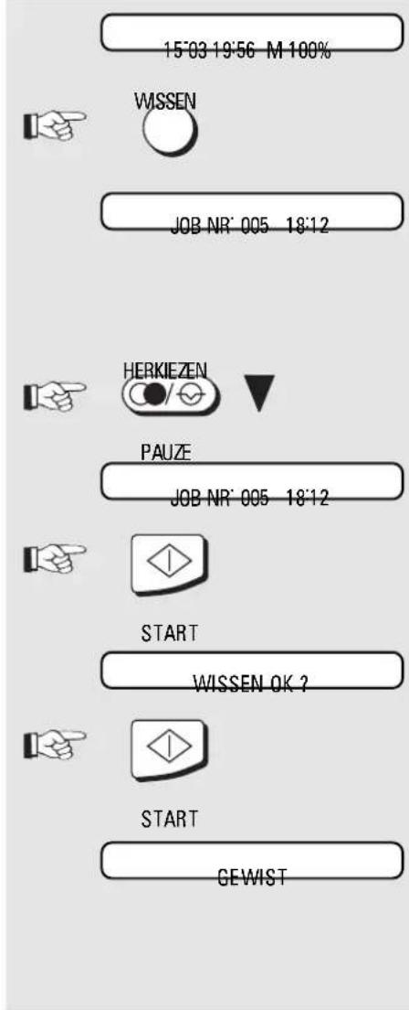 15°03 19°56 M 100% WISSEN JOB NR' 005 18°12 HERKIEZEN PAUZE JOB NR' 005 18°12 START WISSEN OK ? START GEWIST