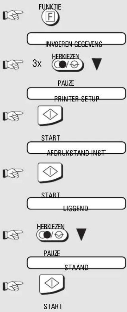 FUNKTIE INVOEREN GEGEVENS 3x HERKIEZEN PAUZE PRINTER SETUP START AFDRUKSTAND INST START LIGGEND HERKIEZEN PAUZE STAAND START