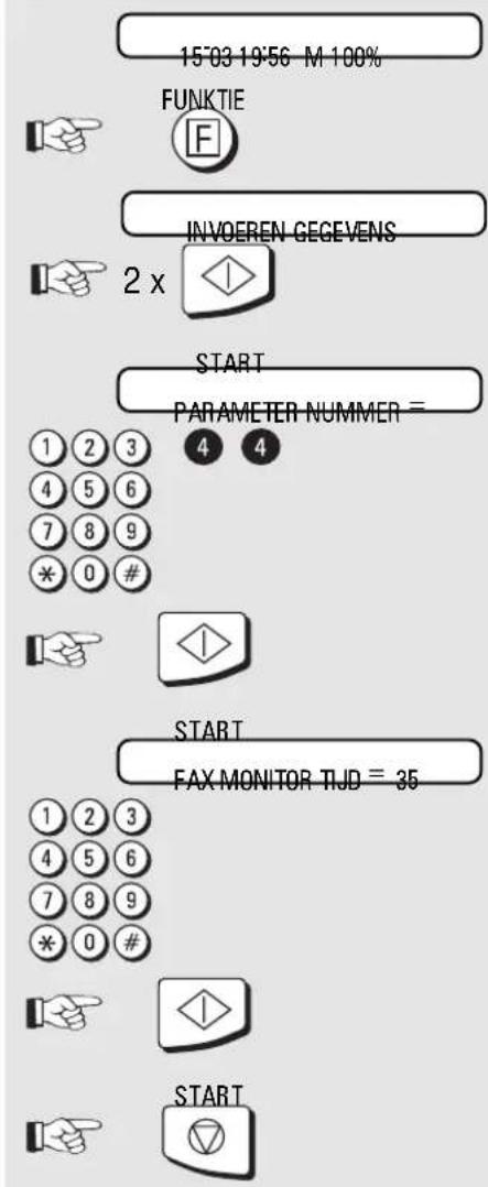 15°03 19°56 M 100% FUNKTIE INVOEREN GEGEVENS 2 x START PARAMETER NUMMER = 1 2 3 4 5 6 7 8 9 * 0 # START FAX MONITOR Tijd = 35 1 2 3 4 5 6 7 8 9 * 0 # START