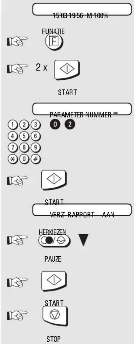 15'03 19'56 M 100% FUNKTIE 2 x START PARAMETER NUMMER = 1 2 3 0 2 4 5 6 7 8 9 * 0 # START VERZ RAPPORT AAN HERKIEZEN PAUZE START STOP