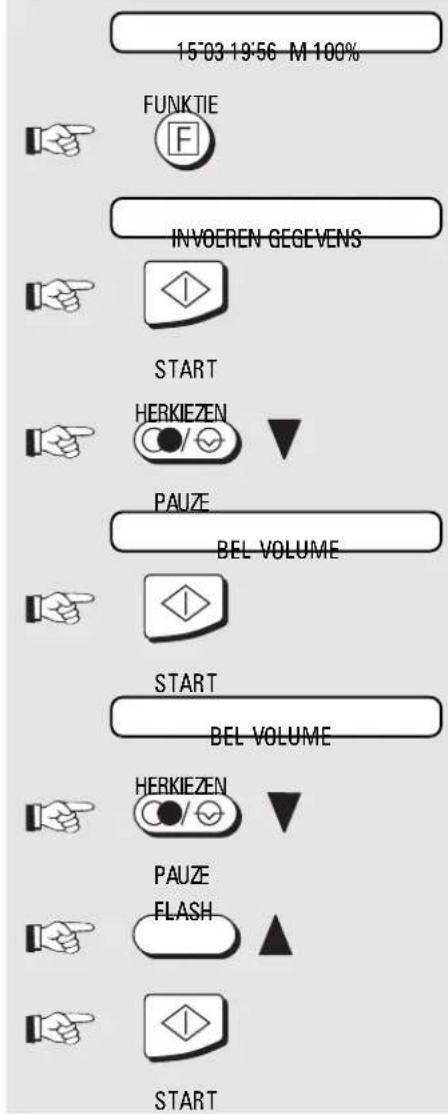 15'03 19'56 M 100% FUNKTIE INVOEREN GEGEVENS START HERKIEZEN PAUZE BEL VOLUME START BEL VOLUME HERKIEZEN PAUZE FLASH START