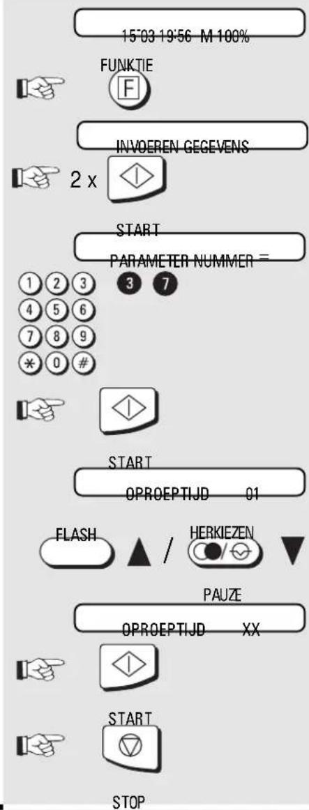 15'03 19:56 M 100% FUNKTIE F INVOEREN GEGEVENS 2 x START PARAMETER NUMMER = 1 2 3 4 5 6 7 8 9 * 0 # START OPROEPTIJD 01 FLASH / HERKIEZEN PAUZE OPROEPTIJD XX START STOP