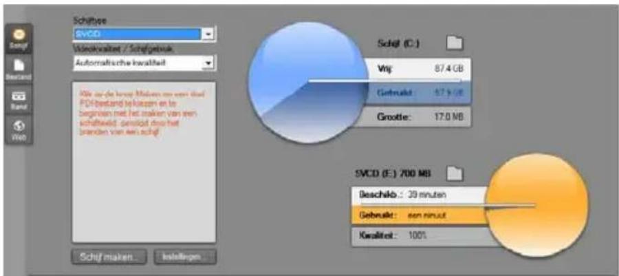 Schaffe SVCD Verderkwalitet / Schaffgevuk Automatische kwaliteit Schielt (C:) Mit: 87,4 GB Gebrukt: 67,9 GB Grootie: 17,0 MB SVCD (E): 700 MB Beschikb.: 39 minuten Gebrukt: sen rinnut Kwalitet: 100%
