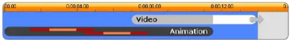 00:00 0:00:04:00 0:00:08:00 0:00:12:00 Video Animation