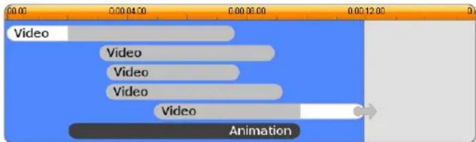 Video Video Video Video Video Animation