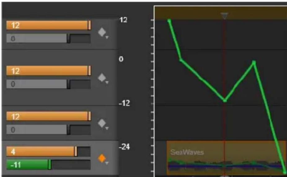 PINNACLE Studio 20 Plus - Audio-mixer - 1
