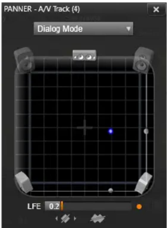 PANNER - A/V Track (4) Dialog Mode LFE 0.2