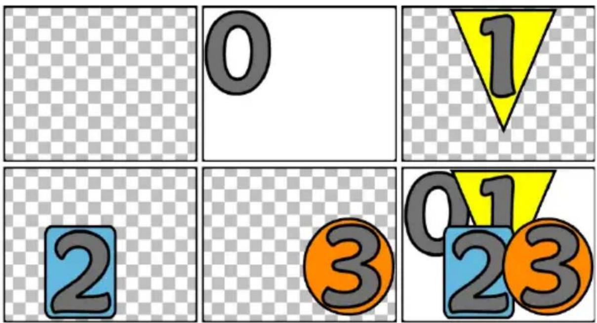 0 1 2 3 9 23